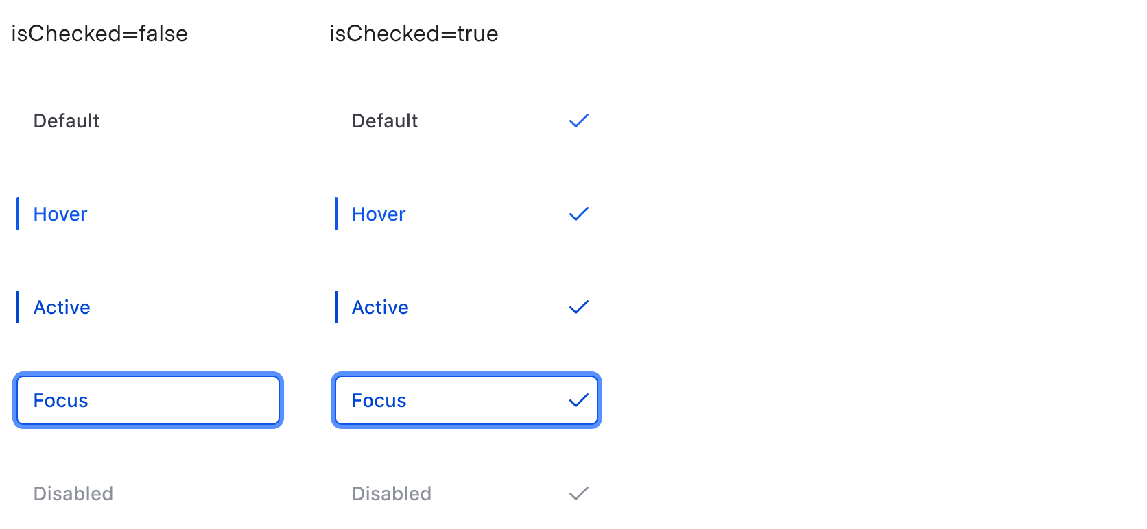 Example of listitem checkmark states